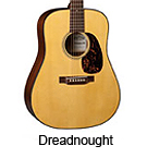 Dreadnought Example